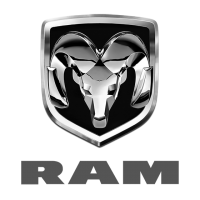 12-ram